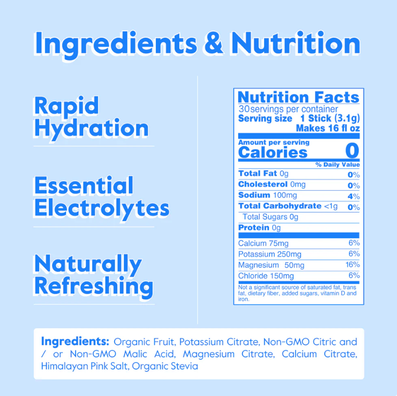 Essential Daily Hydration Packets - Variety Pack