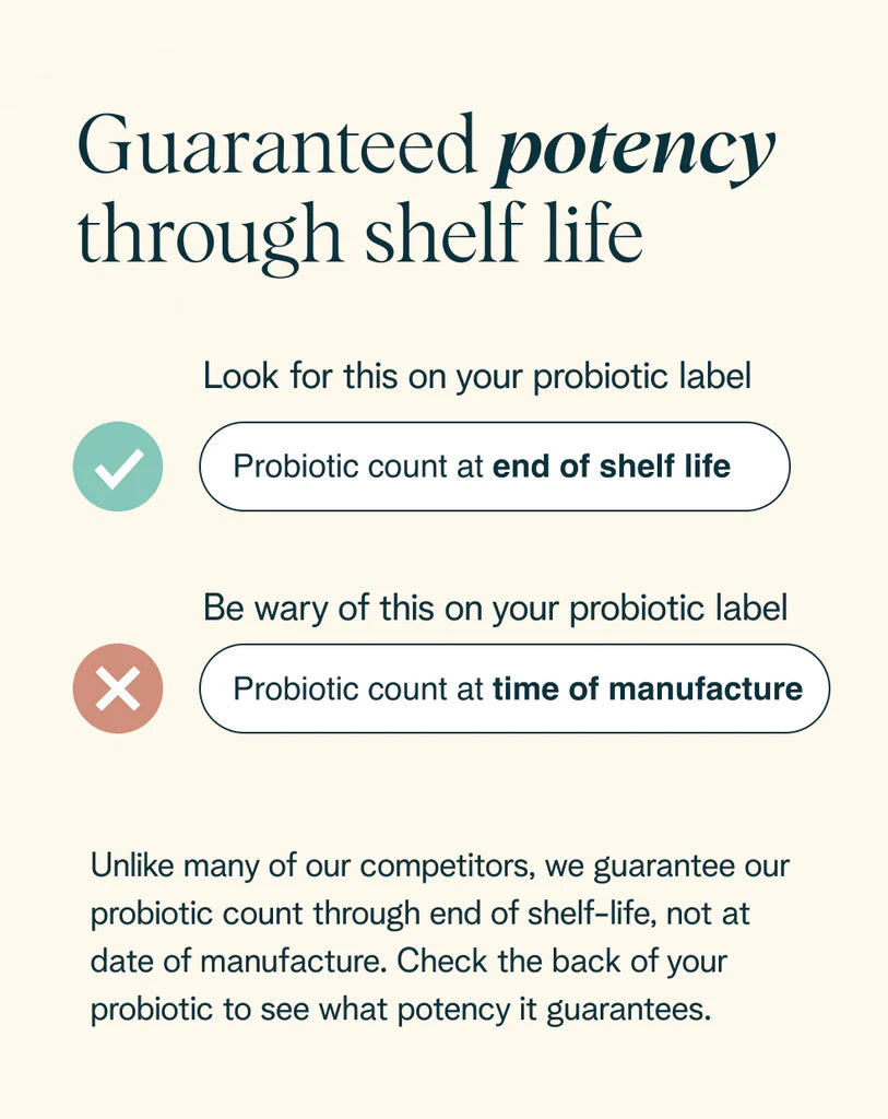 Trust Your Gut Daily Essential Probiotic & Prebiotic