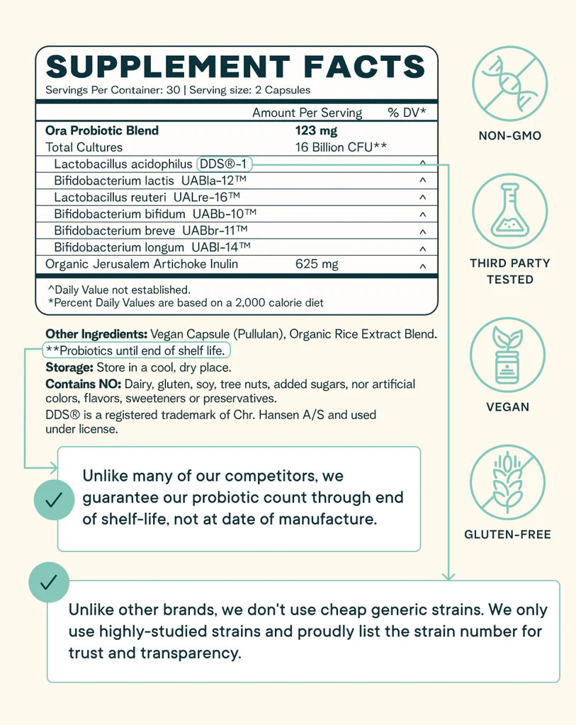 Trust Your Gut Daily Essential Probiotic & Prebiotic