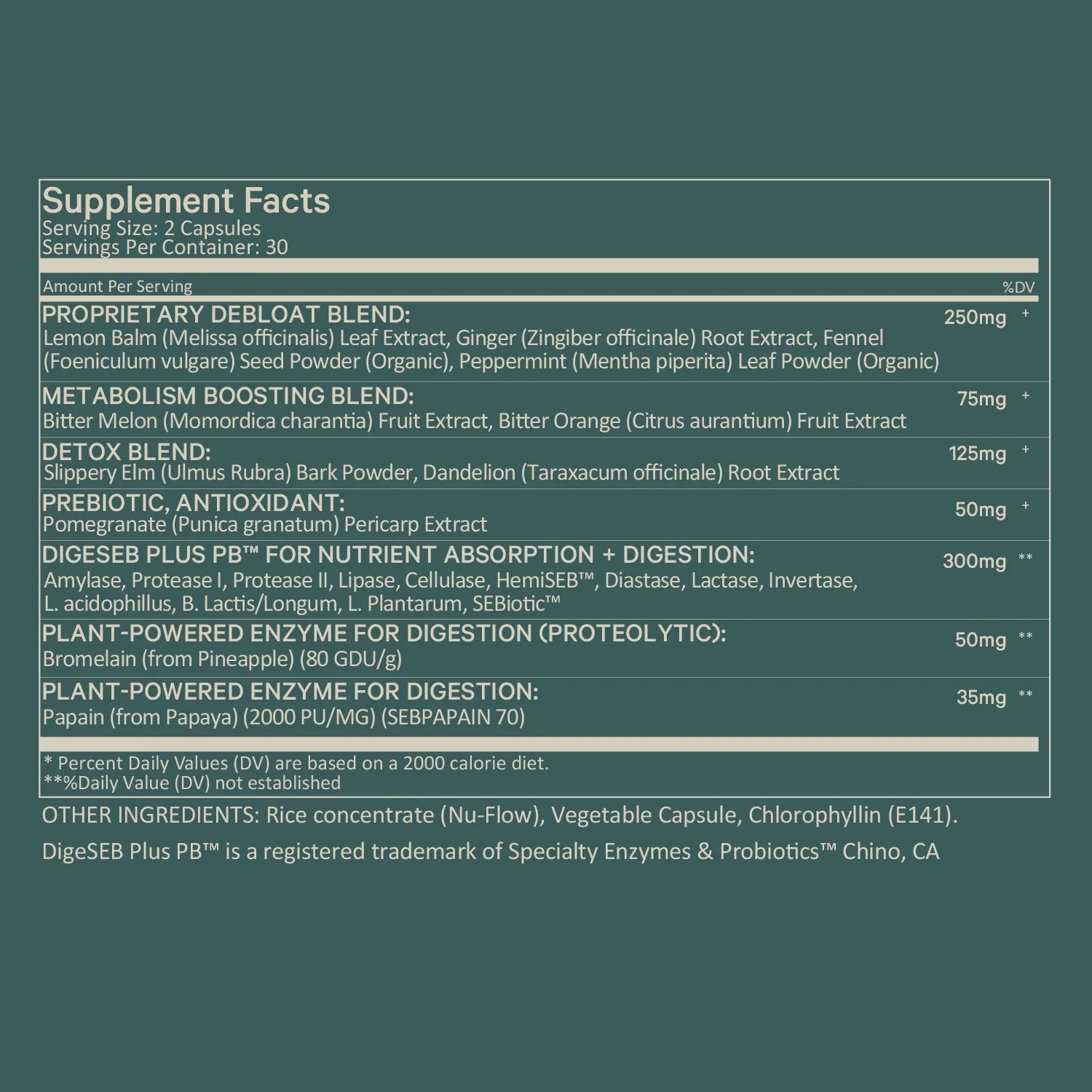 Detox Digestive Enzymes