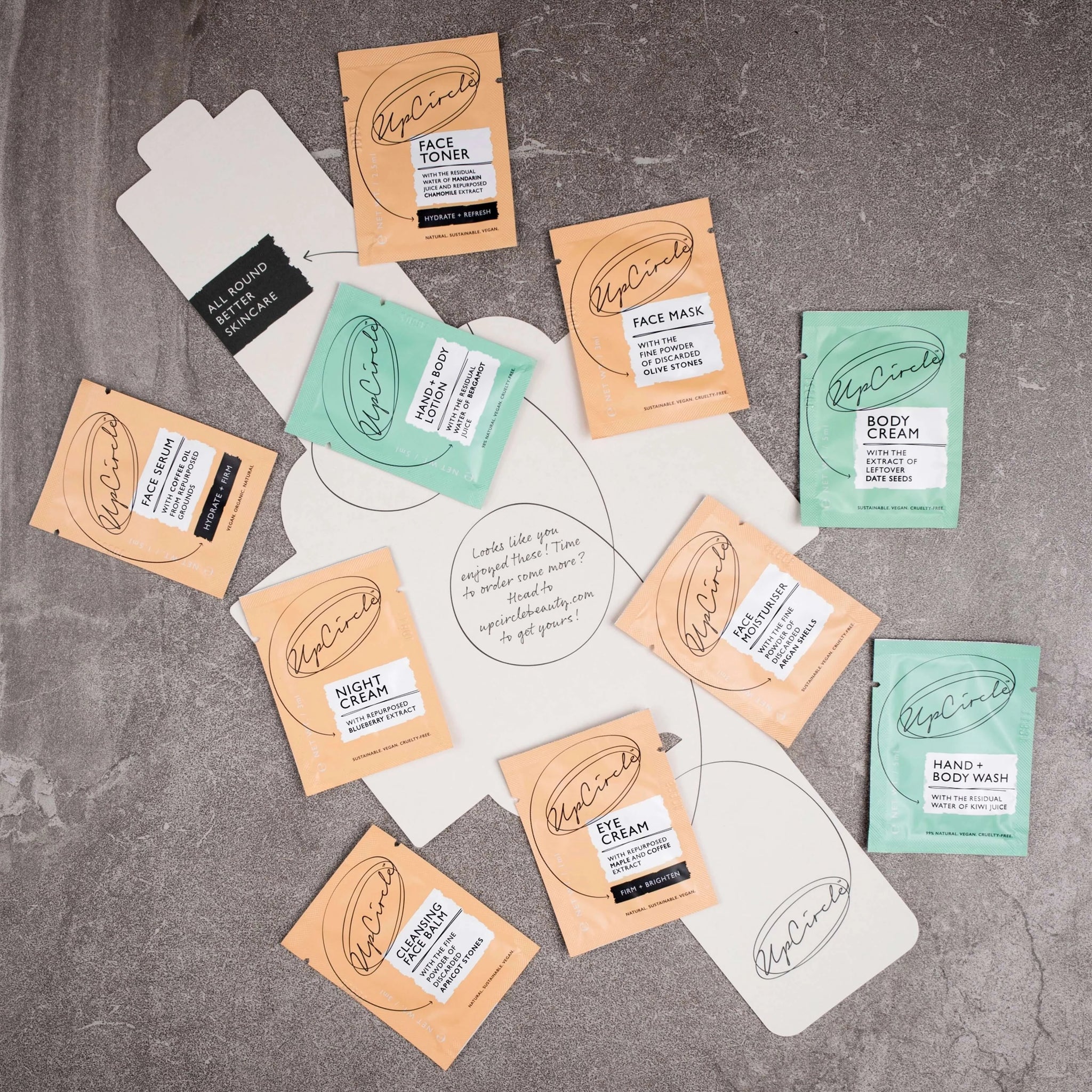 Pamper Kit