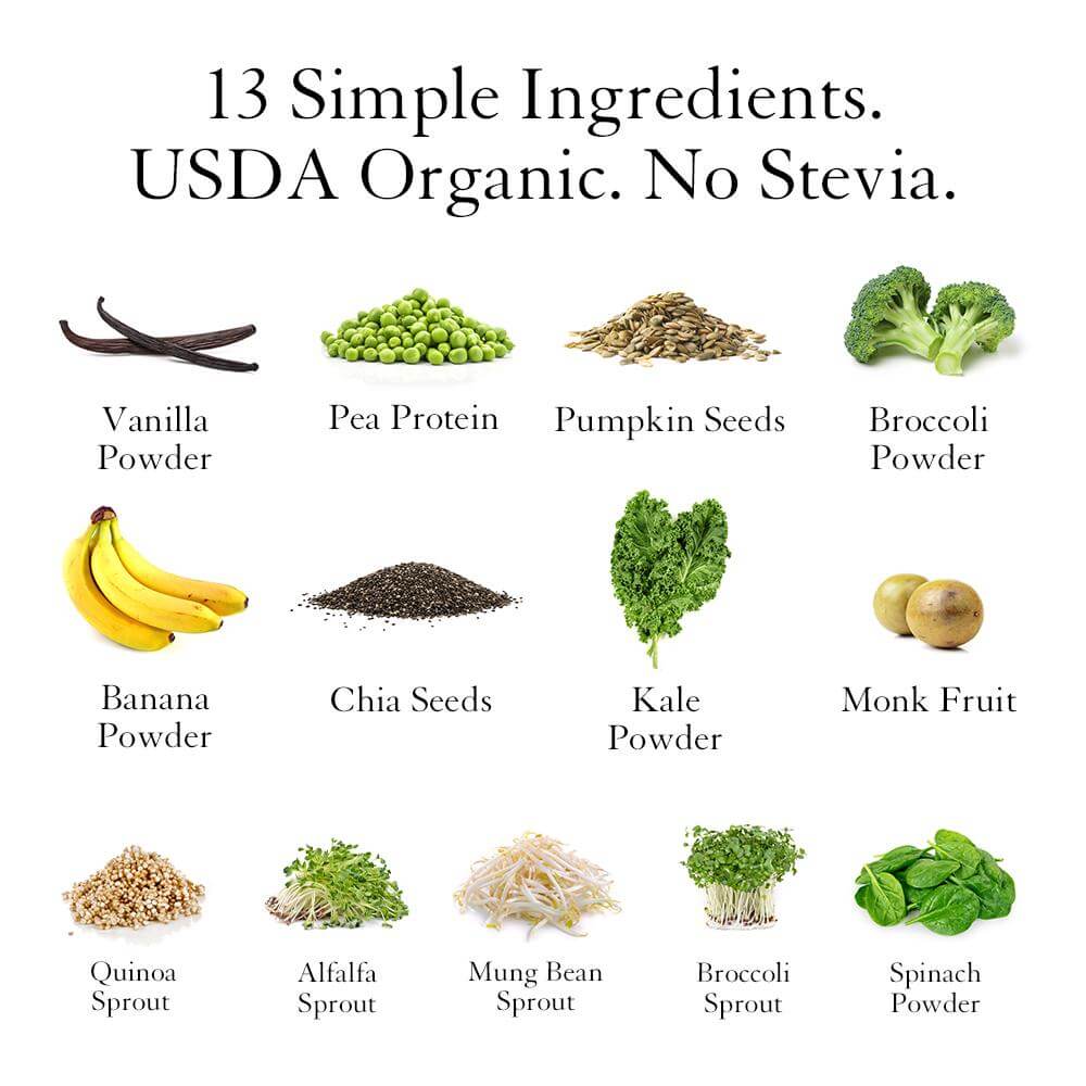 Protein + Greens