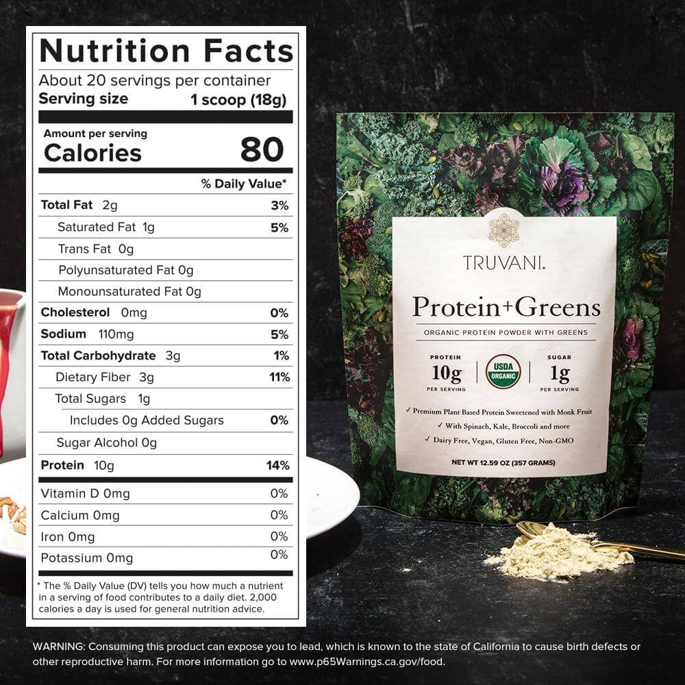 Protein + Greens