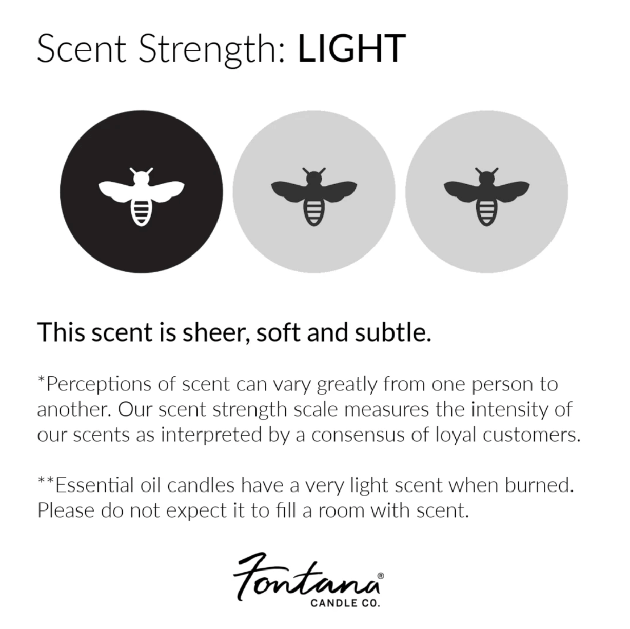 Fontana Candle Co. Fraser Fir Candle