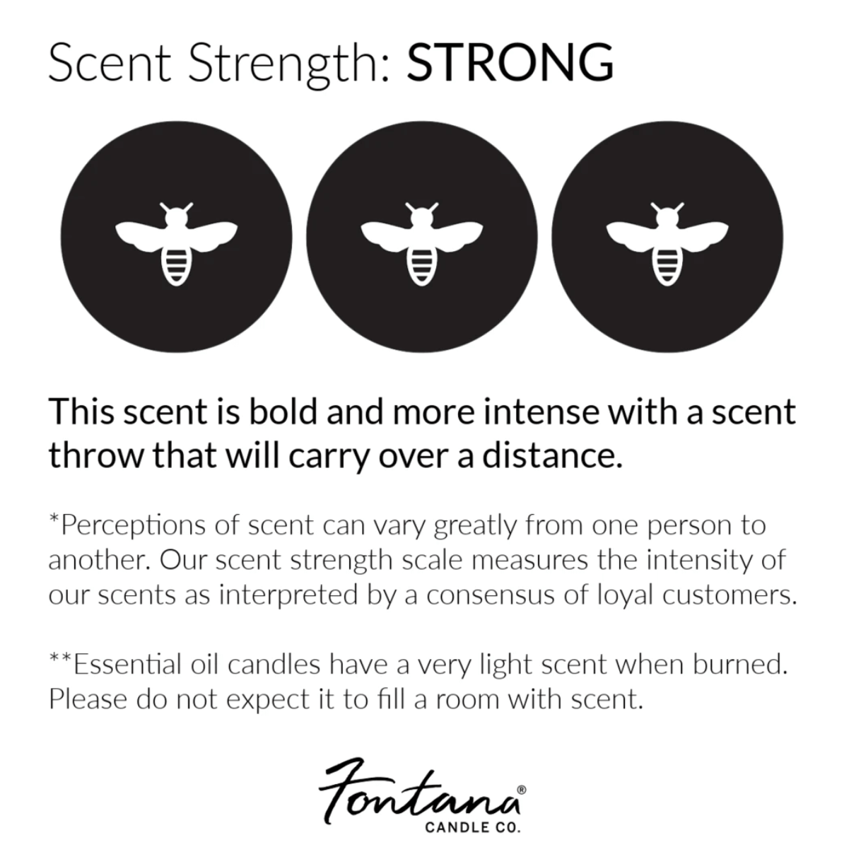 Fontana Candle Co. Peppermint Twist Candle