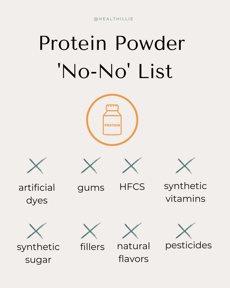 HOW TO SHOP FOR PROTEIN POWDERS