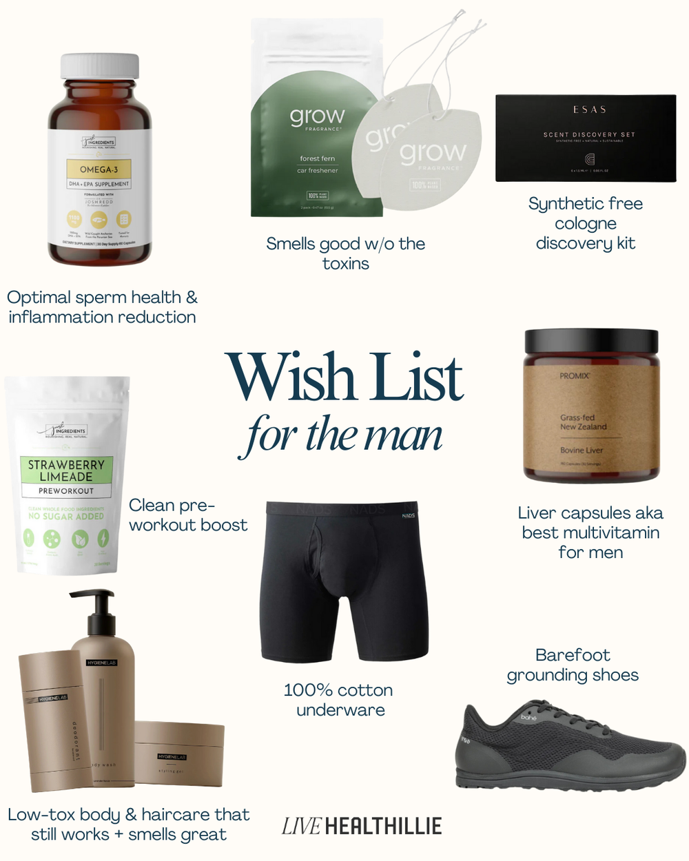Holiday Gift Guide: For The Men