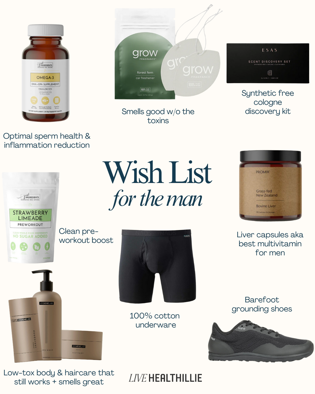 Holiday Gift Guide: For The Men