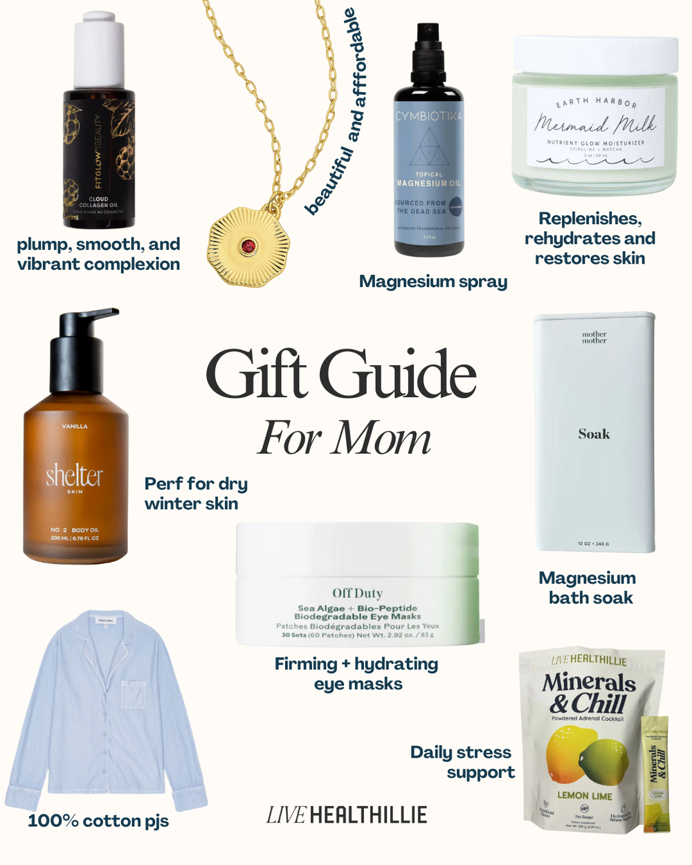 Holiday Gift Guide: For The Moms