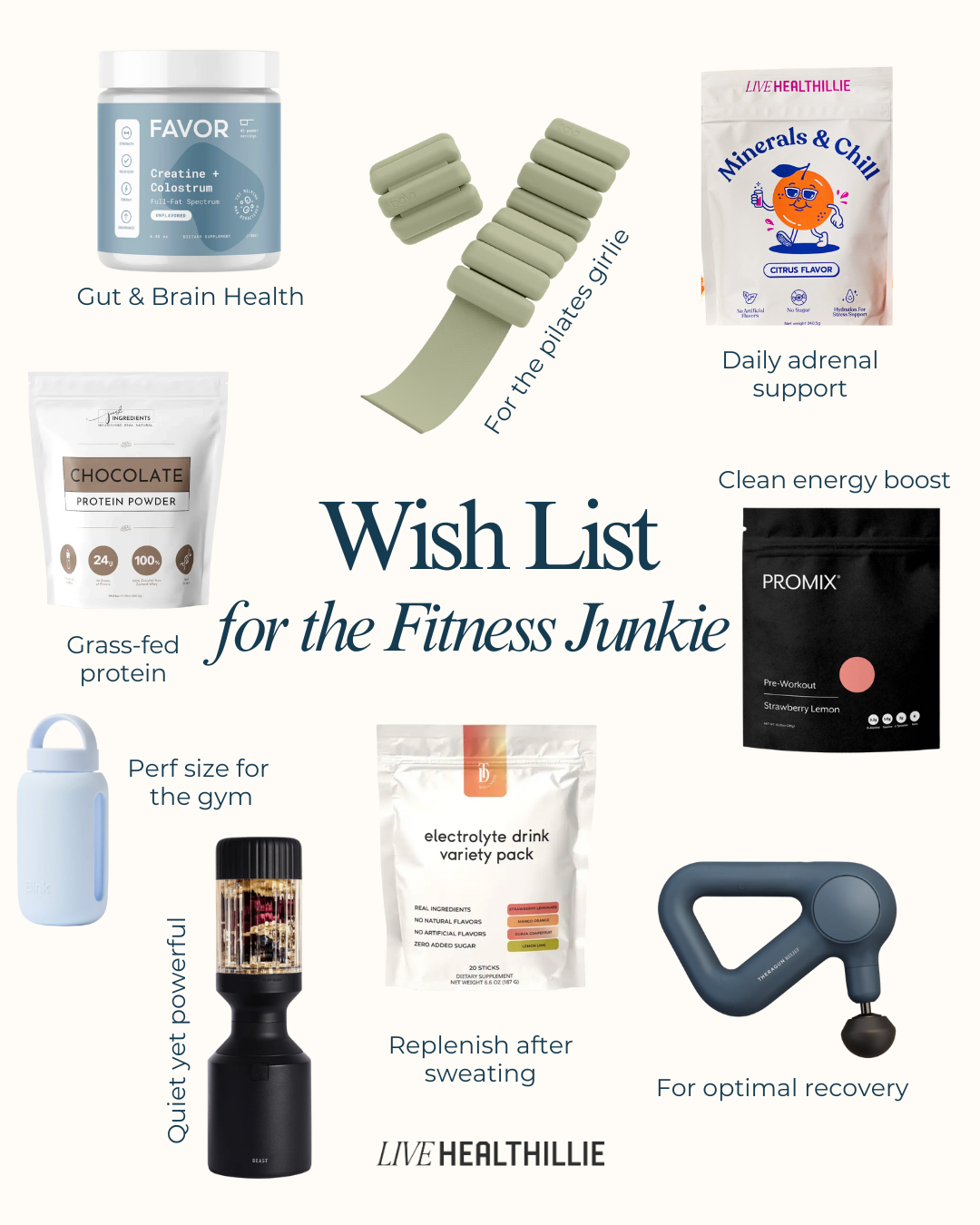 Holiday Gift Guide: Fitness Junkie