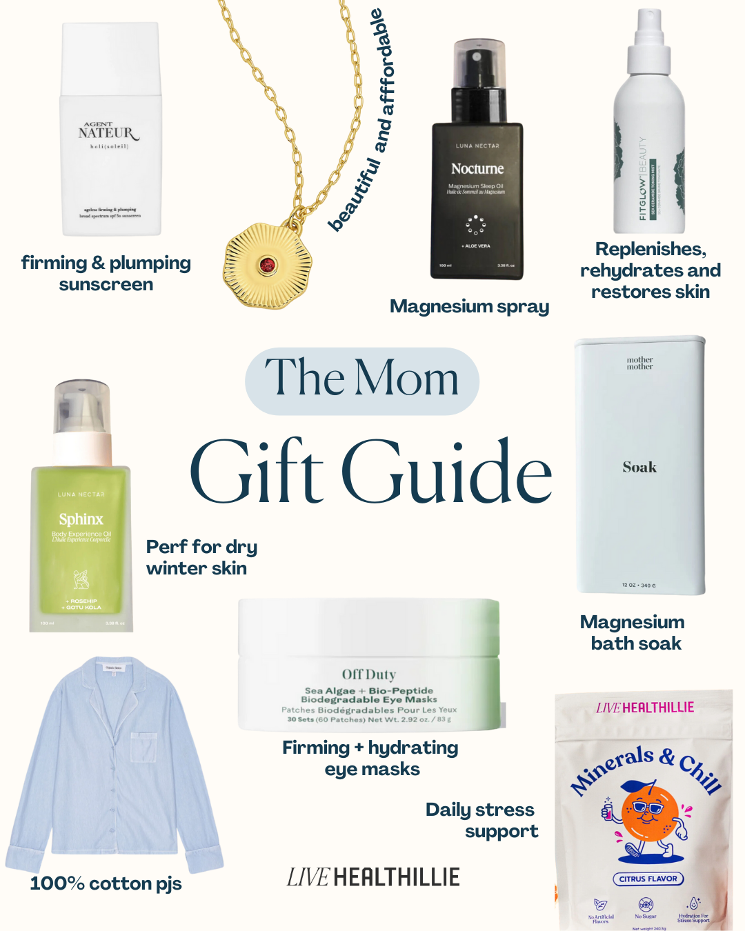 Holiday Gift Guide: For The Moms