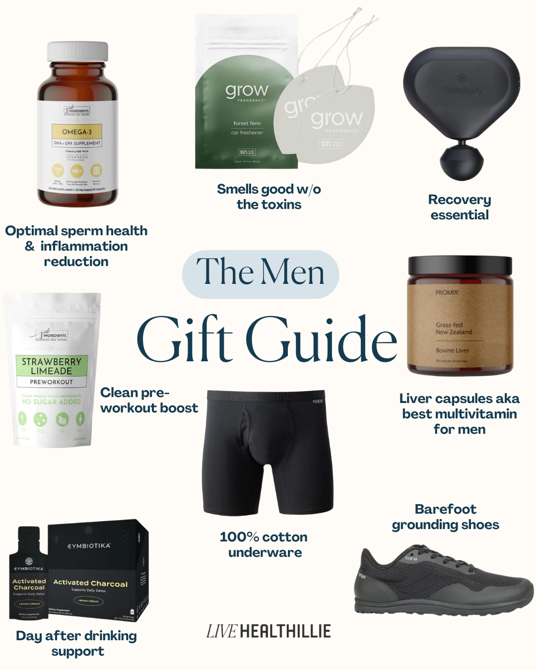 Holiday Gift Guide: For The Men