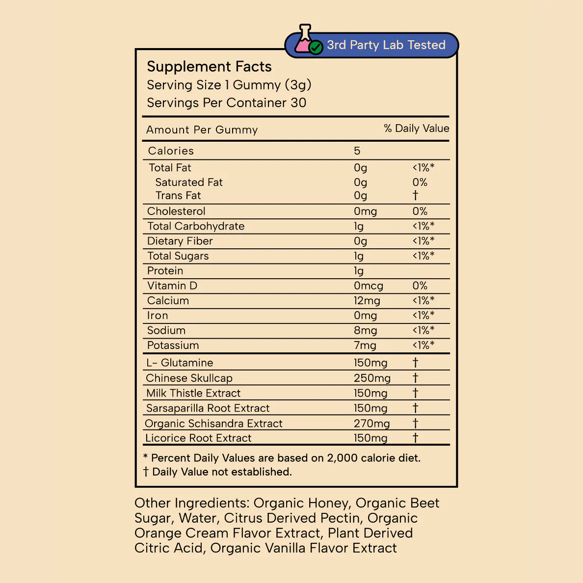 Balanced Child: Detox & Gut Gummy