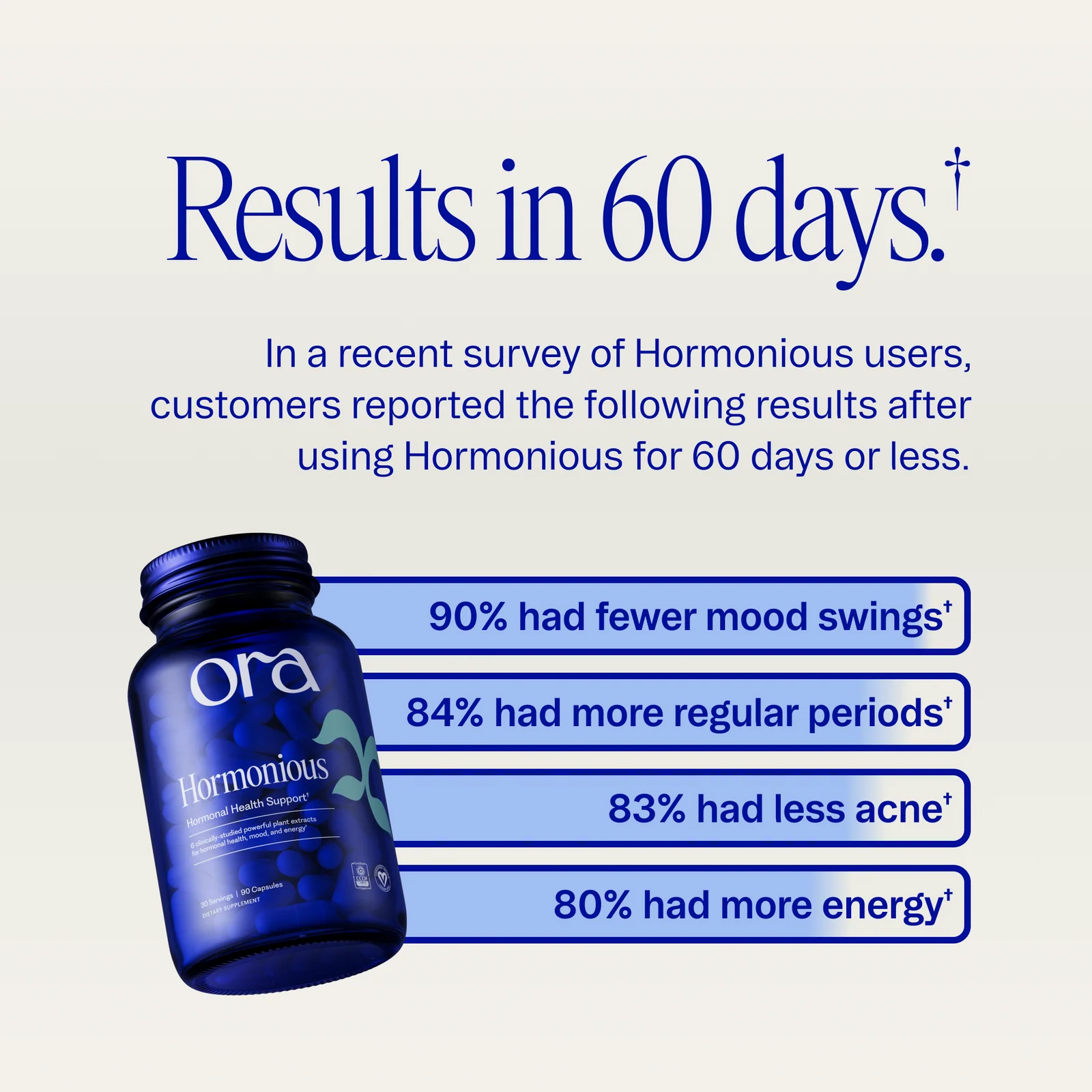 Hormonious - Hormonal Balance & Support