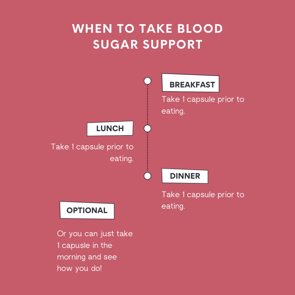 Symbi Blood Sugar Balance