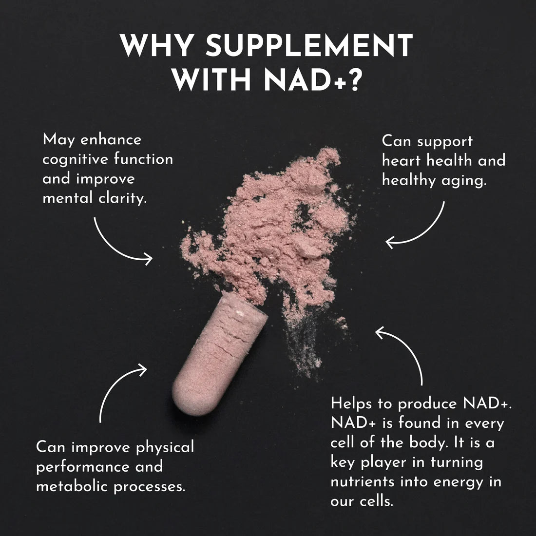 Just Ingredients NAD+ Complex