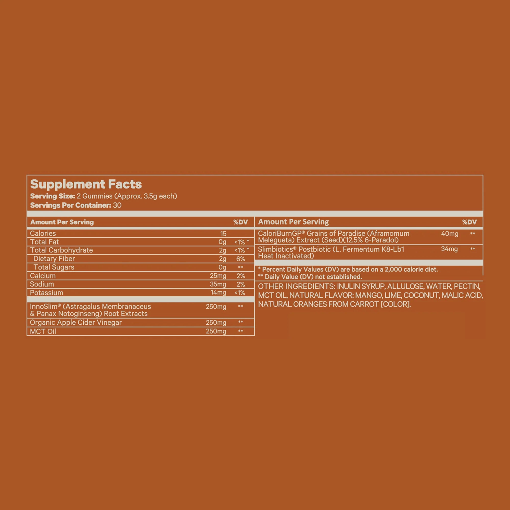 Smart Burn Metabolism Gummies