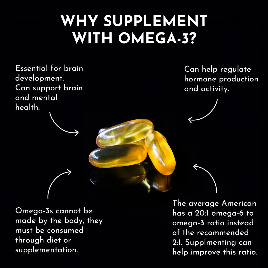 Just Ingredients Omega-3 Fish Oil