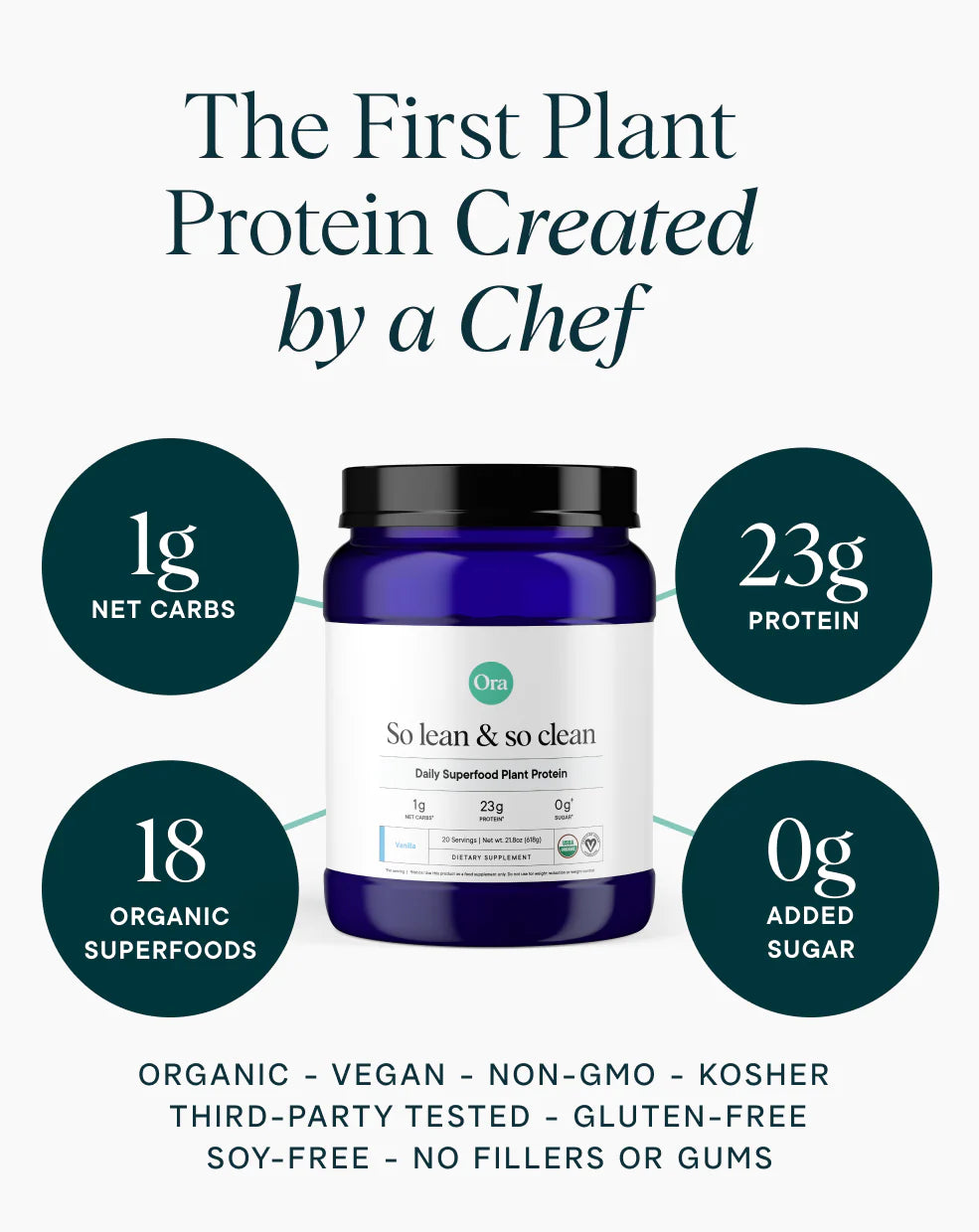 So Lean & So Clean Protein Powder - Vanilla