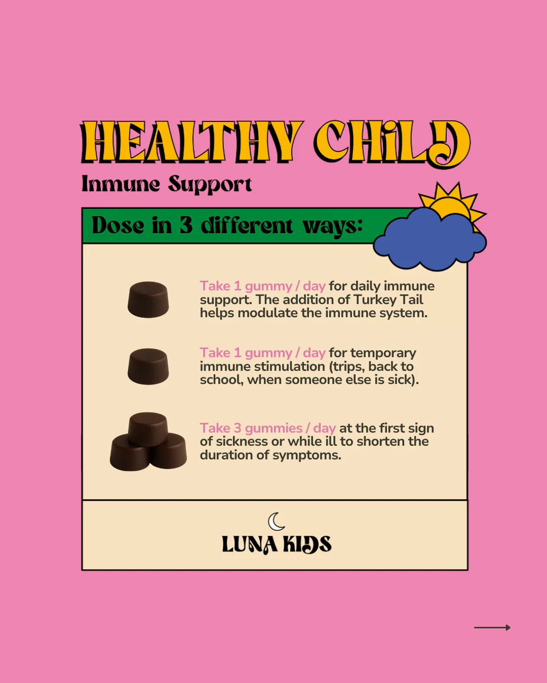 Healthy Child: Immune & Illness Gummy