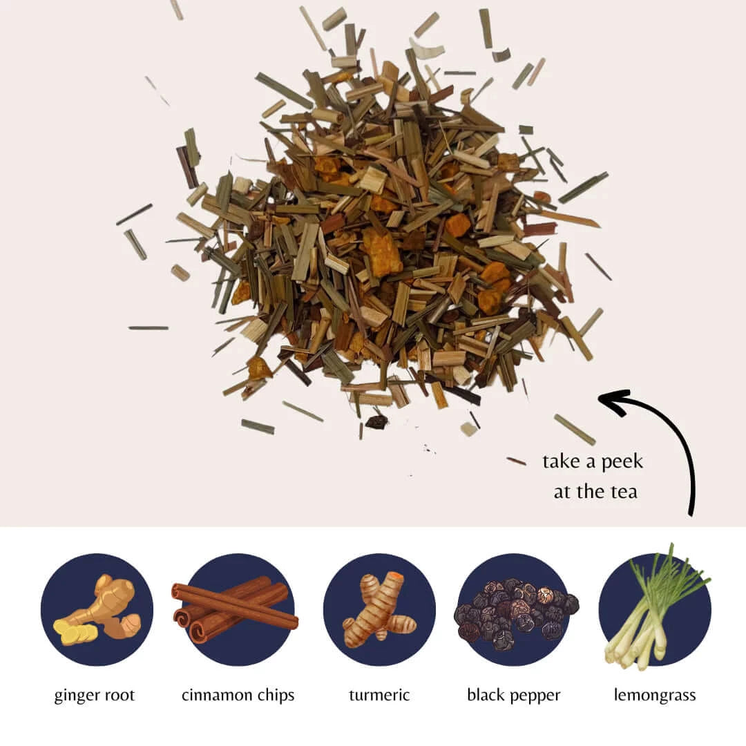 Symbi Anti-Inflammatory Tea