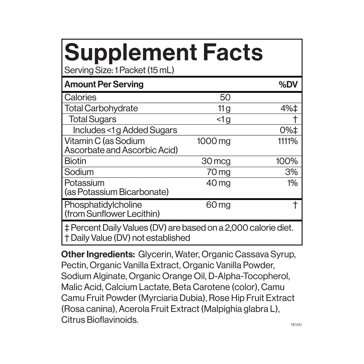Liposomal Vitamin C