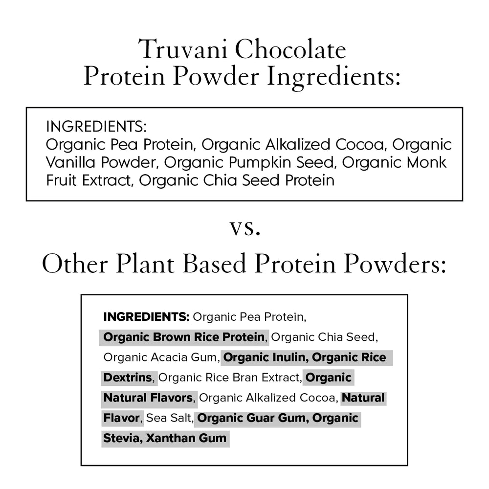 Truvani Organic Chocolate Plant Based Protein Powder
